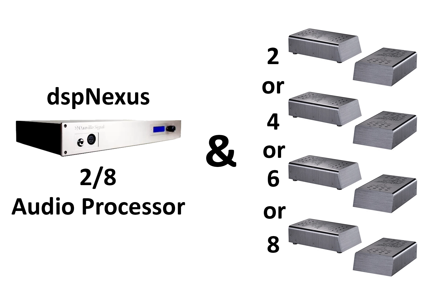 dspNexus with up to 8 channels of amplification